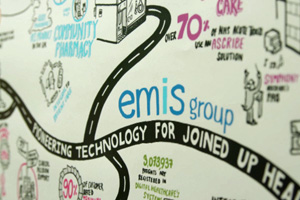 EMIS-Group